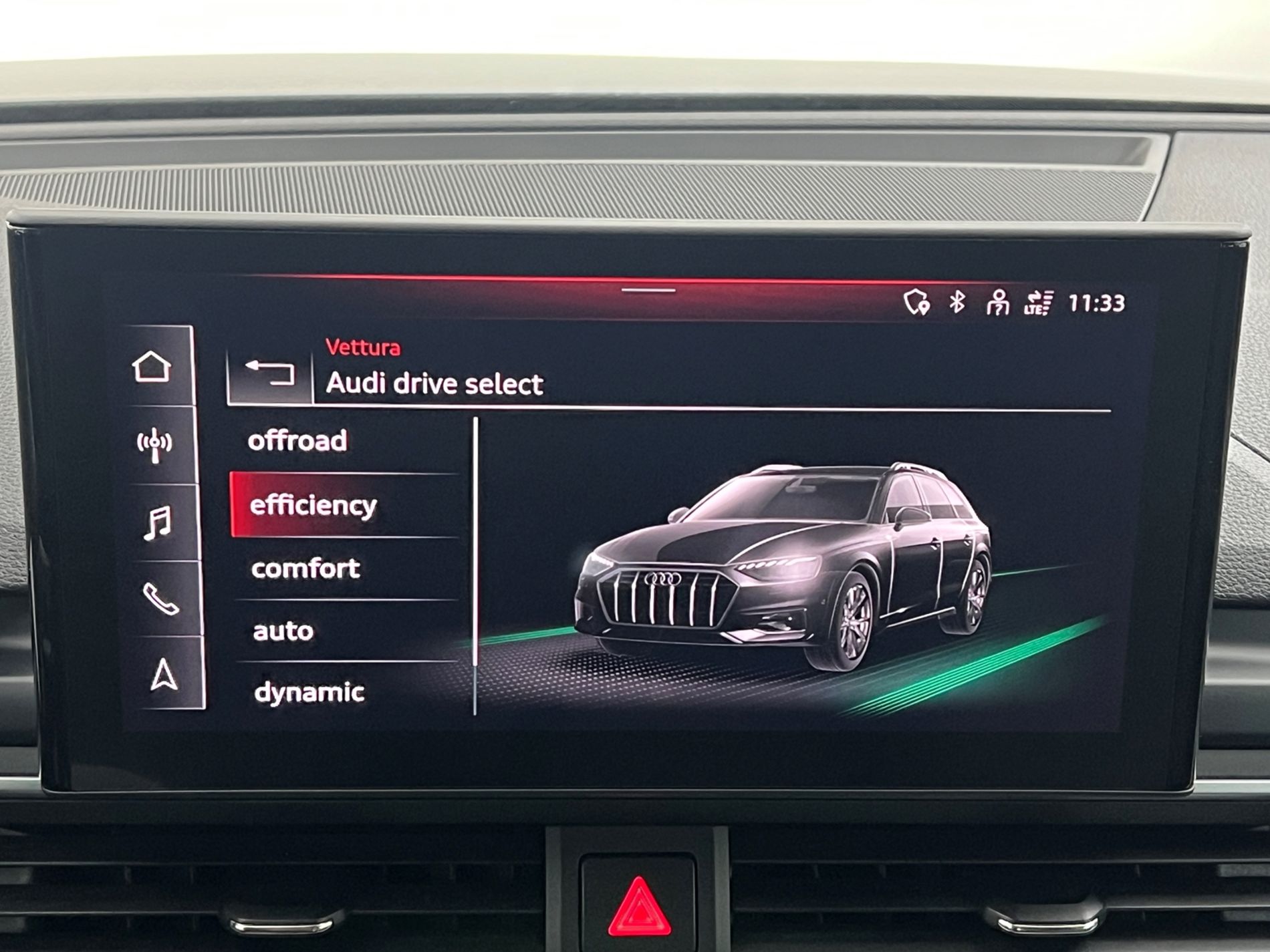 A4 Allroad 40 2.0 tdi mhev Business quattro 204cv s-tronic - Autosani